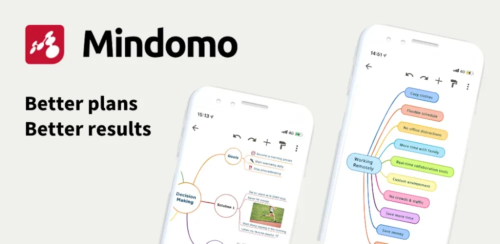 Mind Map Maker - Mindomo screenshot 1