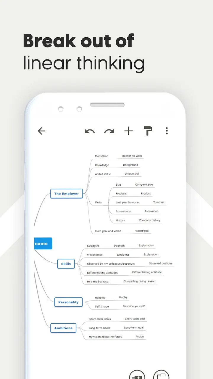 Mind Map Maker - Mindomo screenshot 5