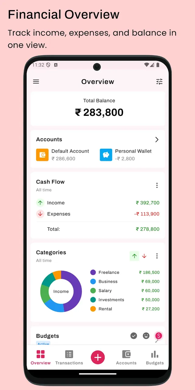 Habit Tracker - HabitGenius screenshot 4