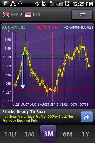 aCurrency screenshot 3