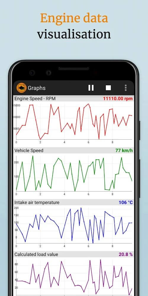 EOBD Facile screenshot 7