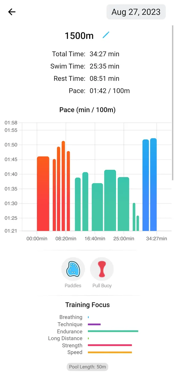 Swim Coach - Swimming Workouts screenshot 5