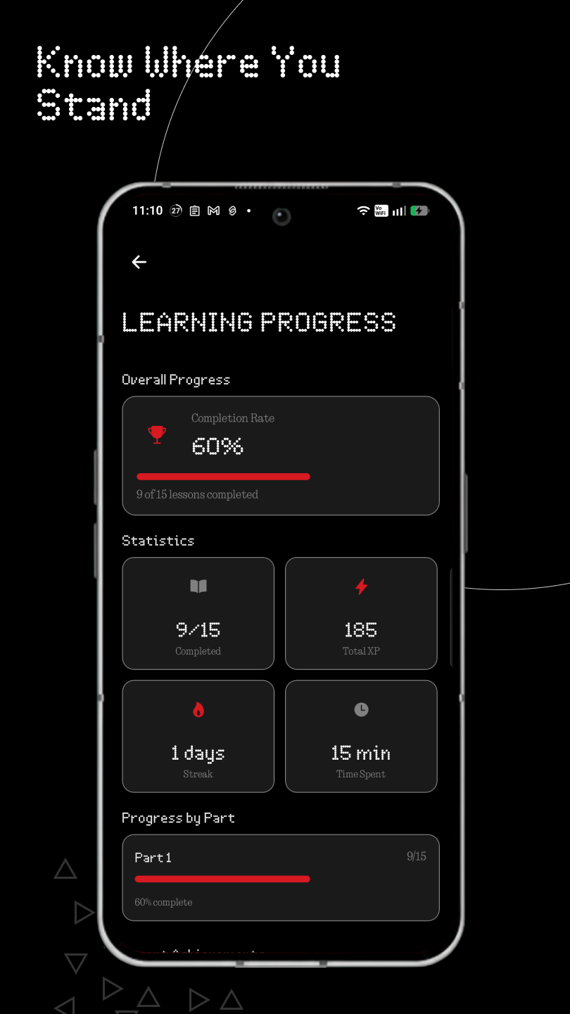 The Circle - Language Network screenshot 4