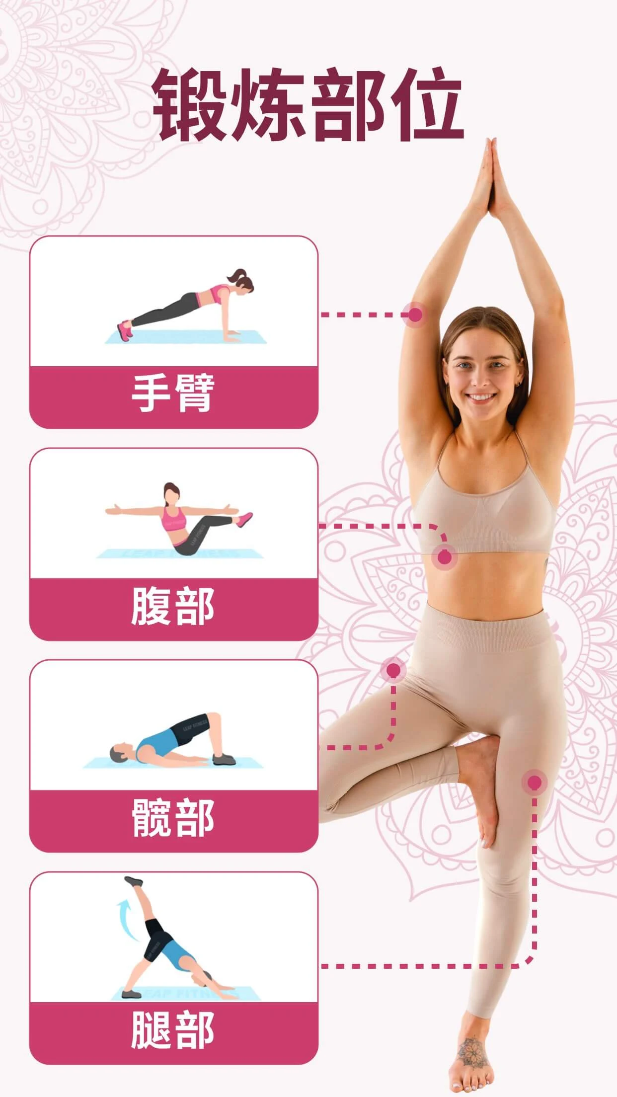 Yoga for Beginners Weight Loss screenshot 5