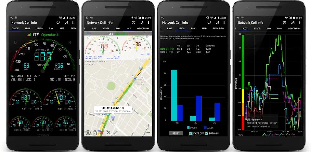 Network Cell Info screenshot 1