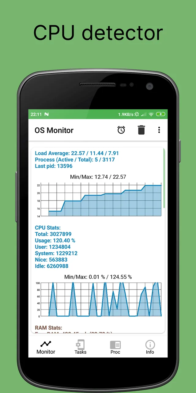 OS Monitor: Tasks Monitor screenshot 2
