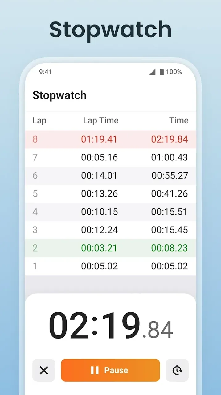 Multi Timer Plus screenshot 4