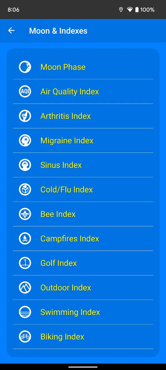 What The Forecast screenshot 6