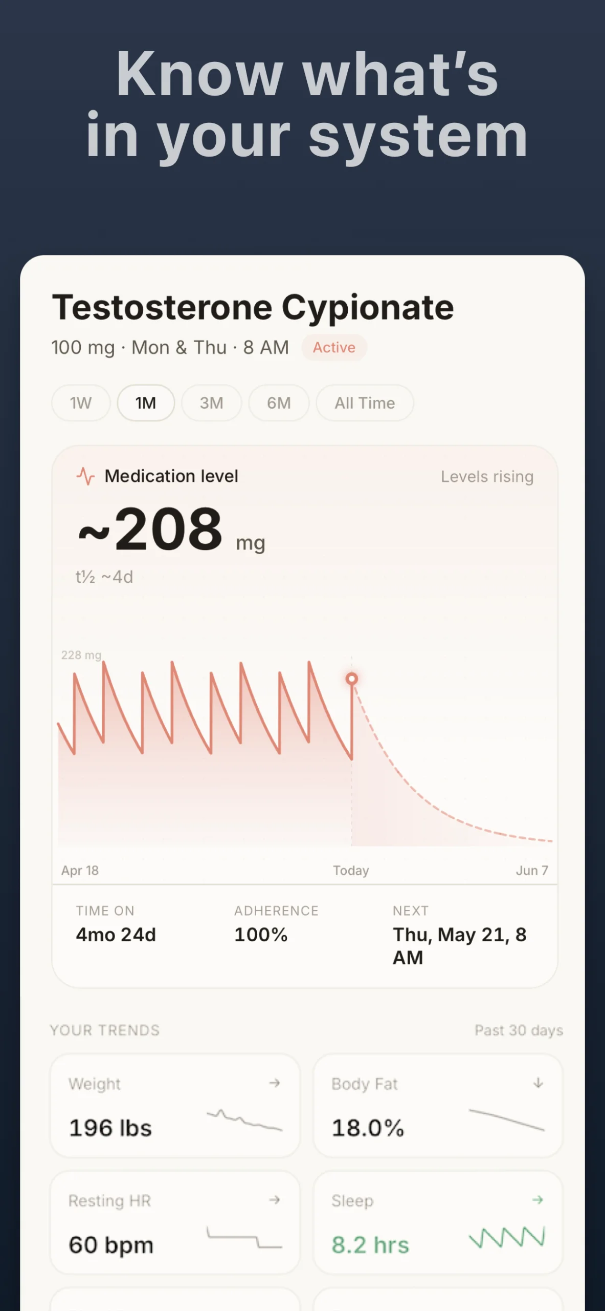 Regimen: Peptide Tracker screenshot 1