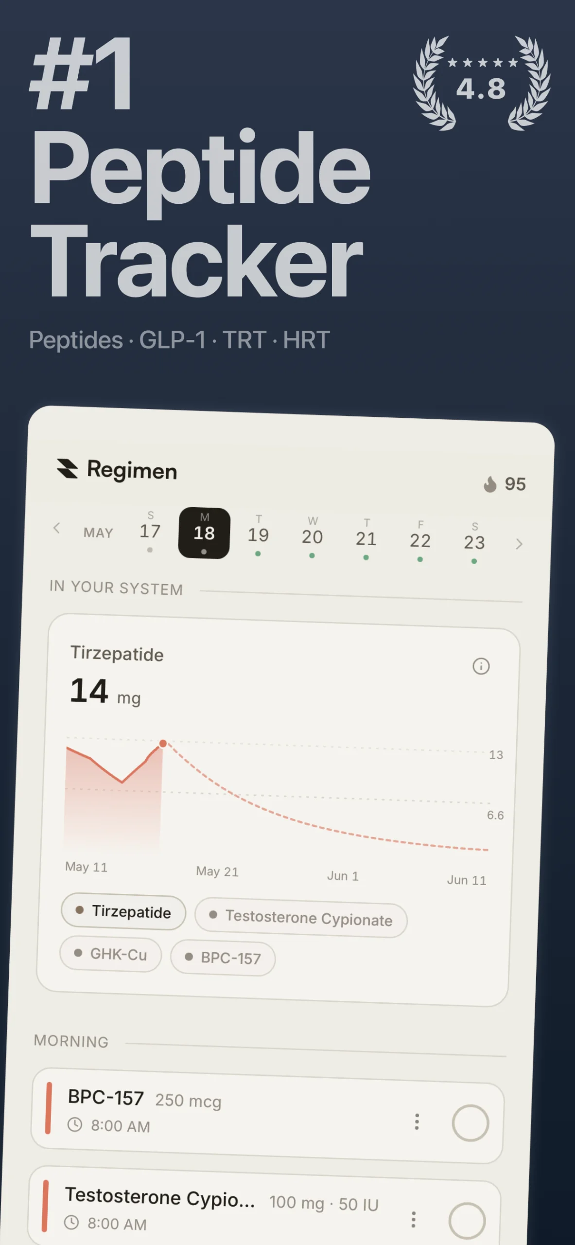 Regimen: Peptide Tracker screenshot 5