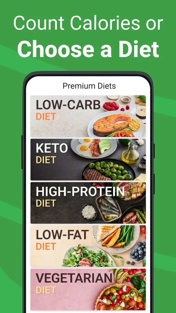 MyNetDiary screenshot 5