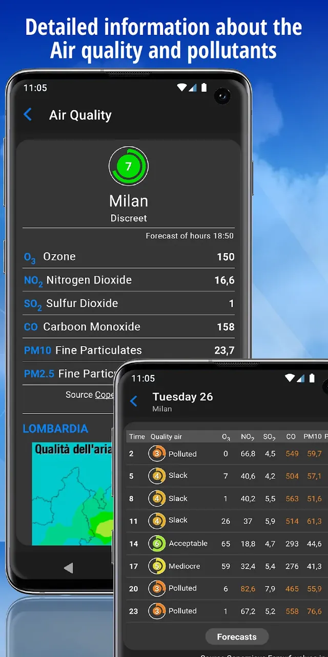 the Weather (iLMeteo) screenshot 5