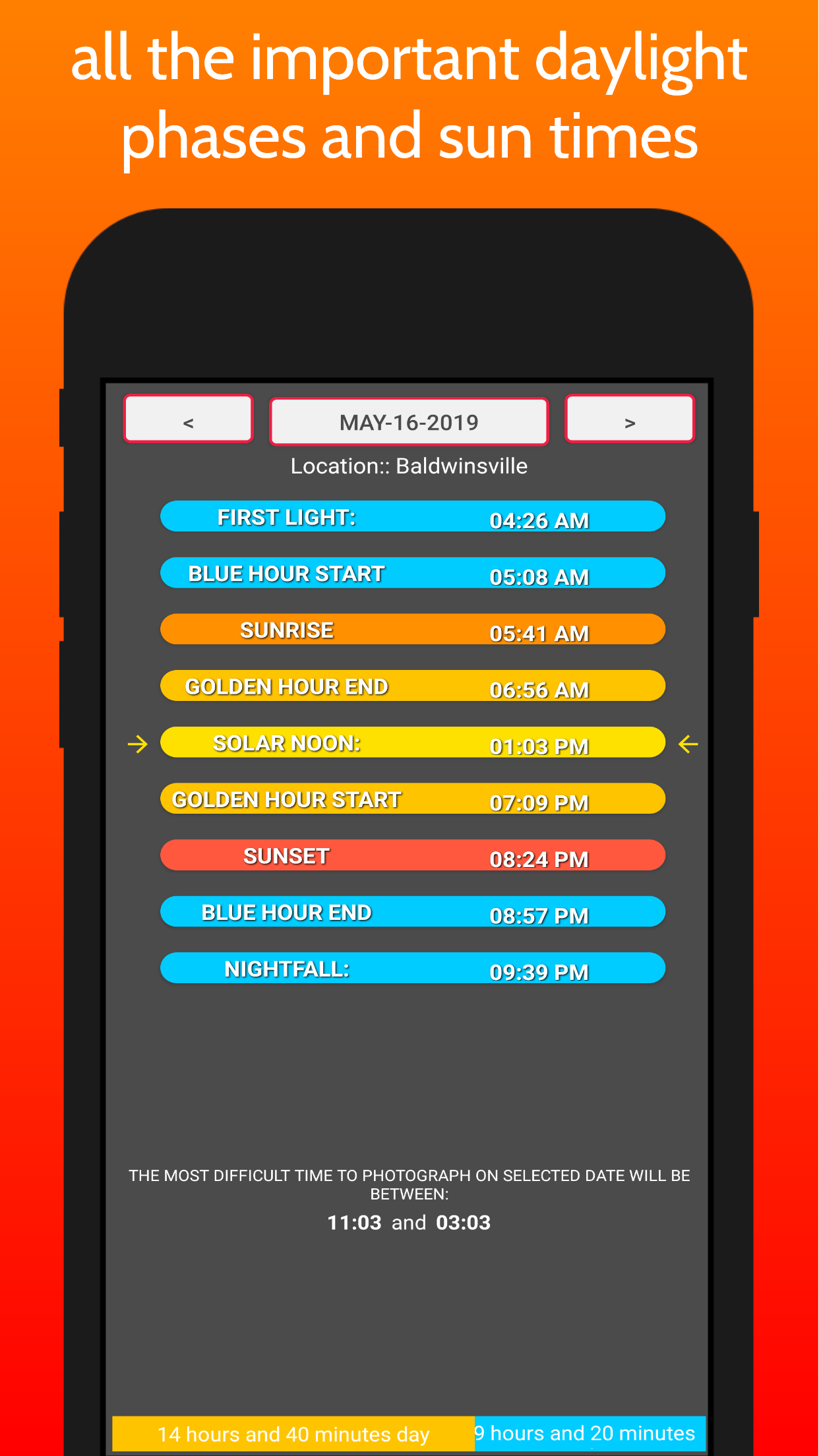 SkyCandy - Sunset Forecast App screenshot 4