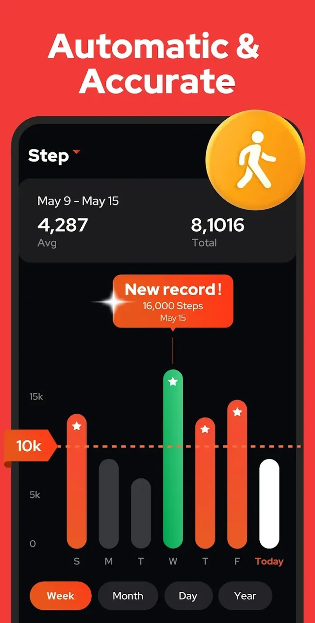 Step Counter - Pedometer screenshot 3