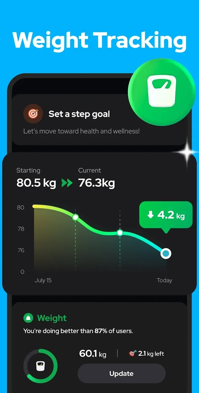 Step Counter - Pedometer screenshot 5