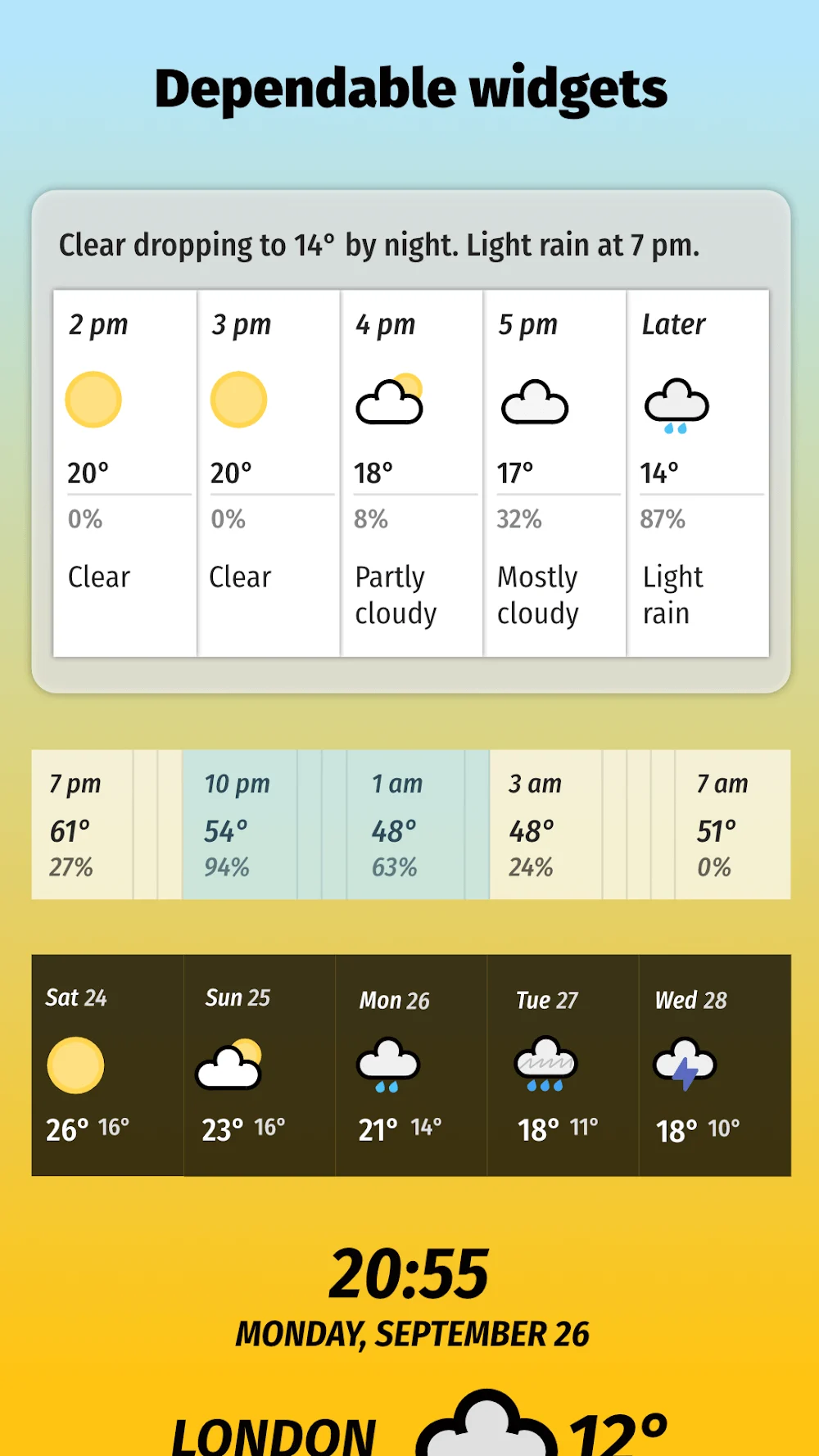 Appy Weather screenshot 7