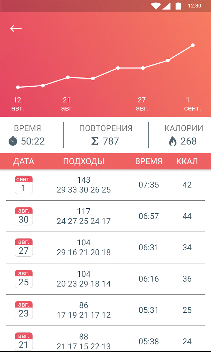 Just 6 Weeks screenshot 4