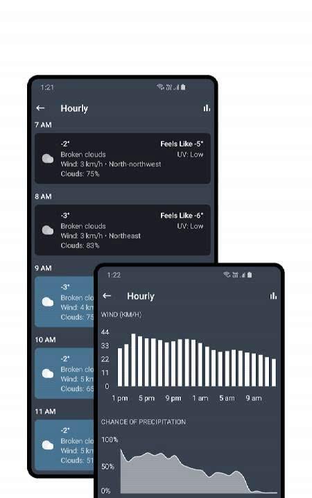 Fourth preview image of Sunrise: Local Weather Forecasts & Radar Maps
