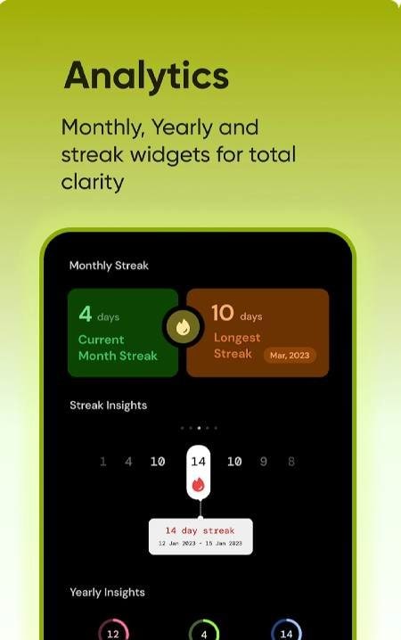 Rise Habit Tracker screenshot 4