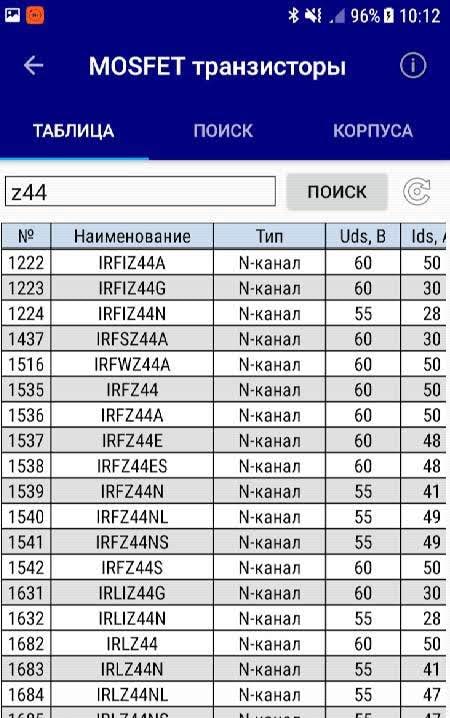 Electronics Database: params of electronics parts screenshot 2