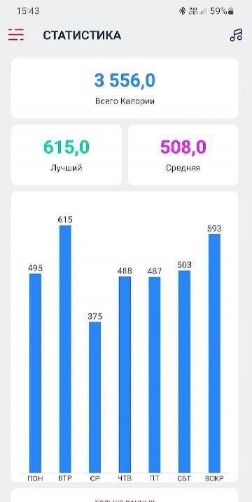 Zeapoxa Pedometer app — Step Counter screenshot 4