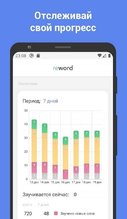 ReWord - Learn Polish with flashcards! screenshot 4
