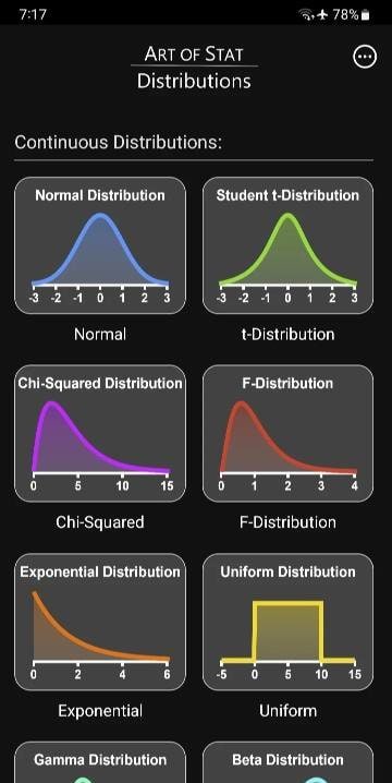 Art of Stat: Distributions screenshot 1