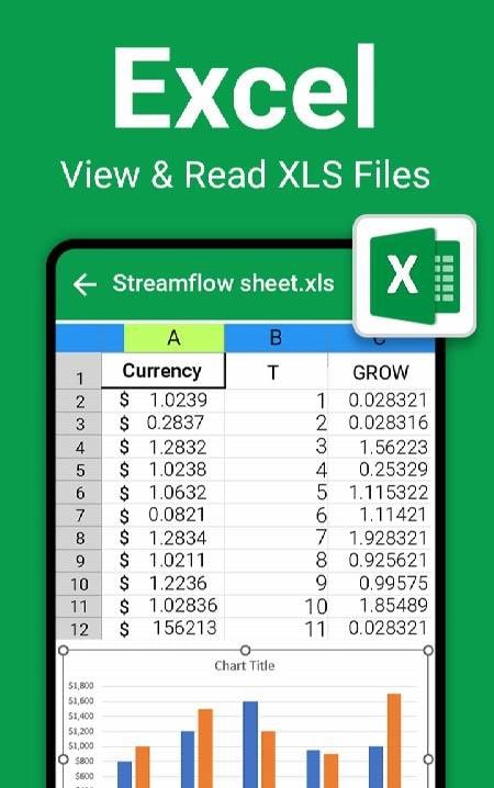 All Document Reader - Edit PDF Screenshot 3