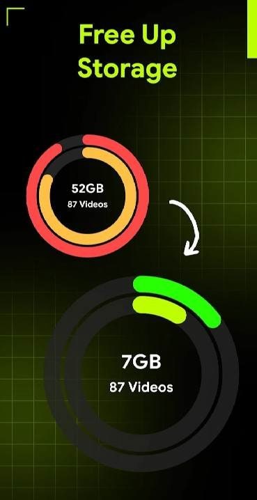 Compress Video - Resize Video Screenshot 4