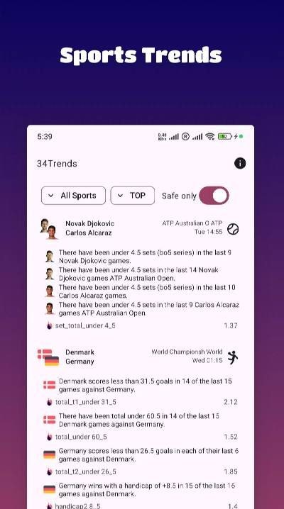 Daily Betting Tips & Trends screenshot 1