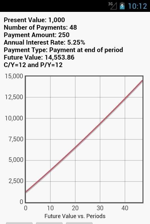 FincCalc+ Financial Calculator Screenshot 4