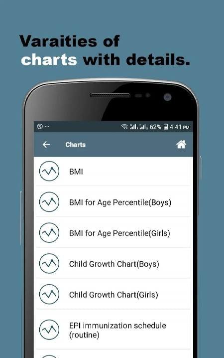 PDM: Diagnosis & Management screenshot 4