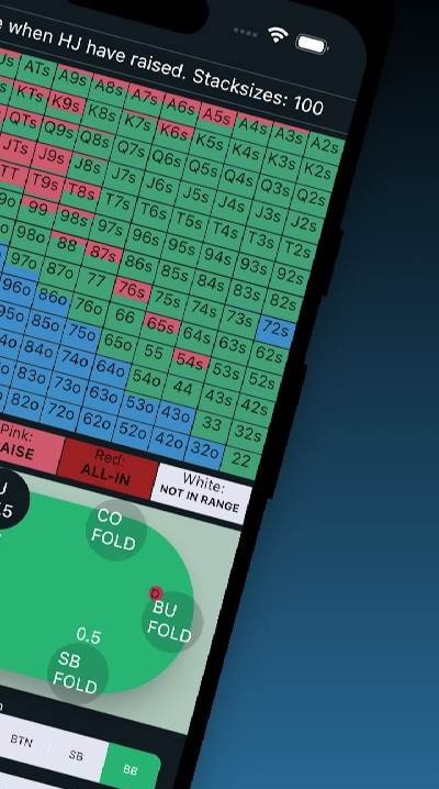 GTO Preflop - Holdem Ranges screenshot 2