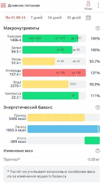 MZR Calorie Calculator Screenshot 2
