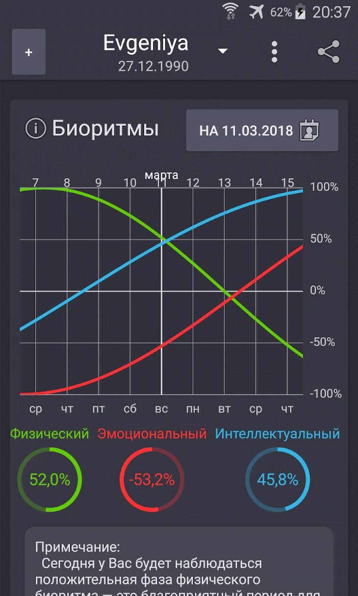 My Biorhythms screenshot 1