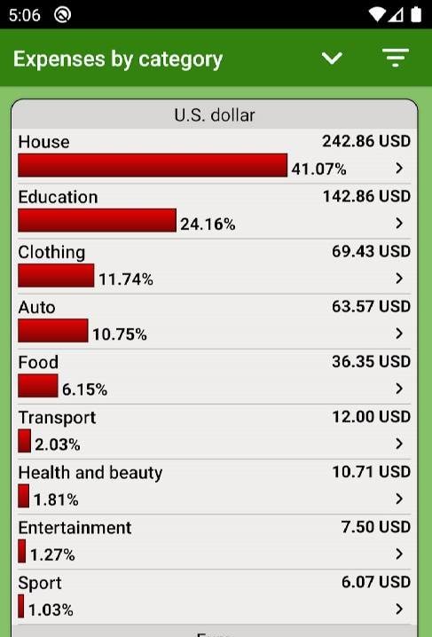 Expense Tracker, Budget & Mone screenshot 3
