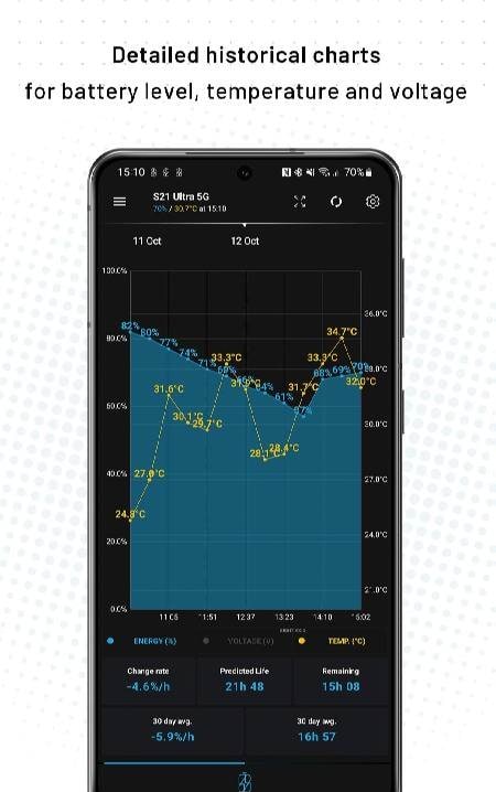 Phone & Watch Battery Monitor screenshot 2