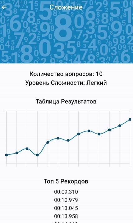 Math Workout - Math Games screenshot 3