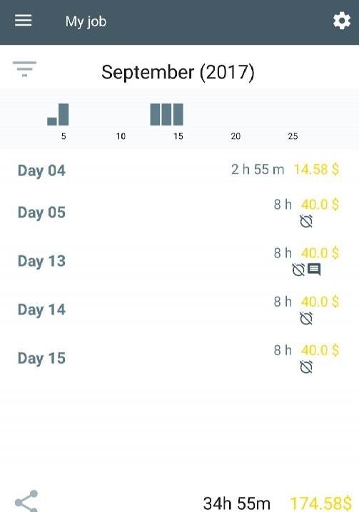 WorkIO (Working hours) screenshot 3