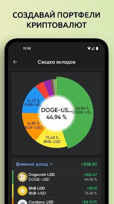 Coino PRO - All Crypto screenshot 3