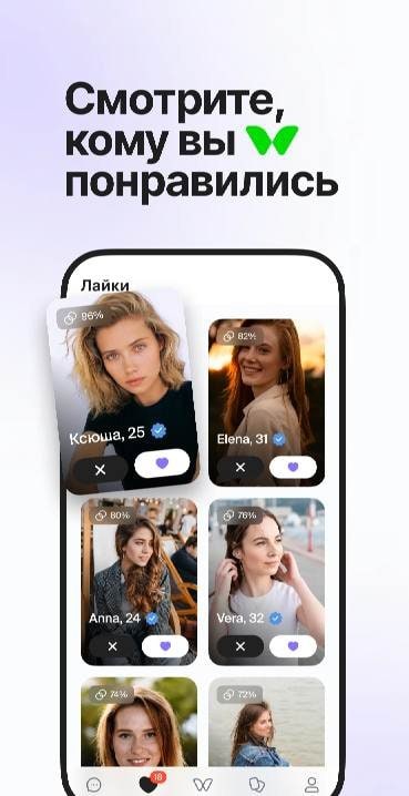 Third preview of the Twinby personality test