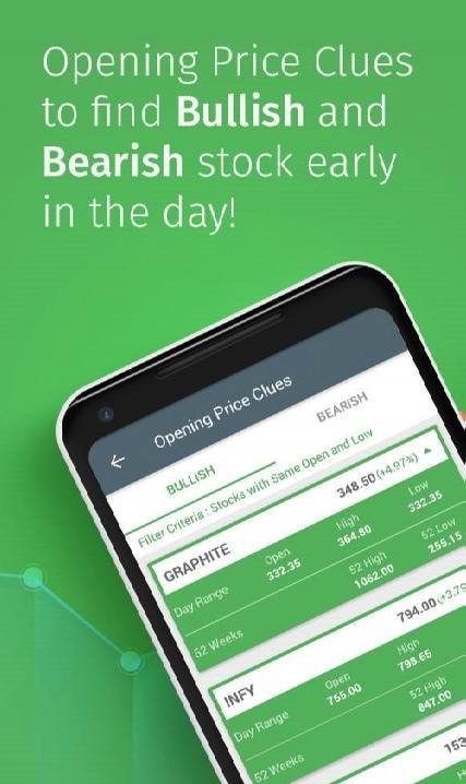 Stock Screener, NSE BSE Market Pulse: Nifty Trader screenshot 4