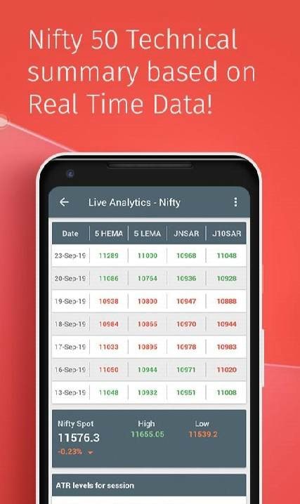 Stock Screener, NSE BSE Market Pulse: Nifty Trader screenshot 3