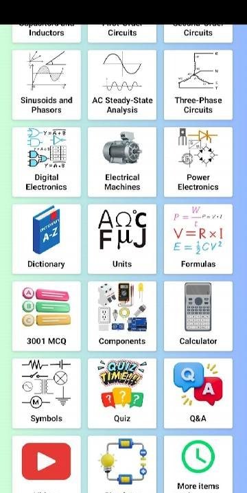 Electrical Engineering Notes screenshot 2