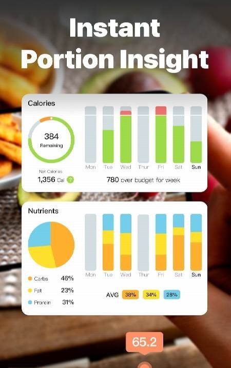CaloScanAI - Calorie Counter screenshot 2