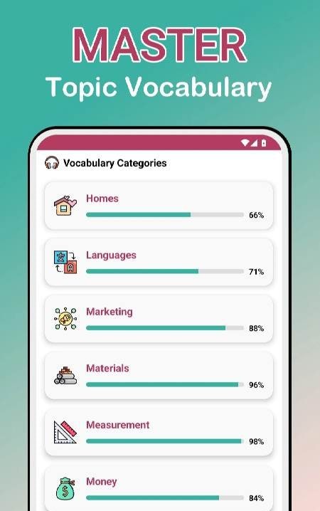 IELTS Listening Vocabulary screenshot 3
