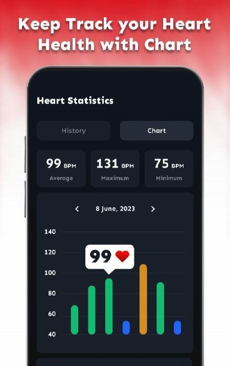 Heart Rate Monitor: BP Tracker screenshot 2