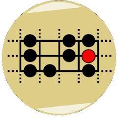iGuitar - Major Scale Modes