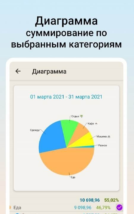 Wallet - cost accounting screenshot 4