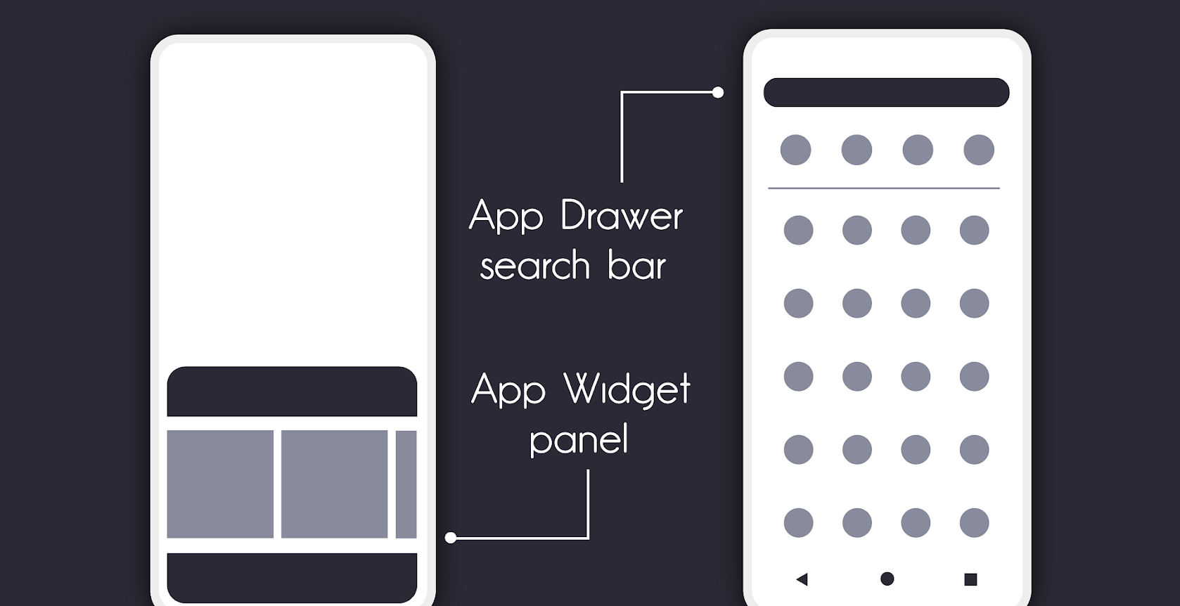Flick Launcher screenshot 2